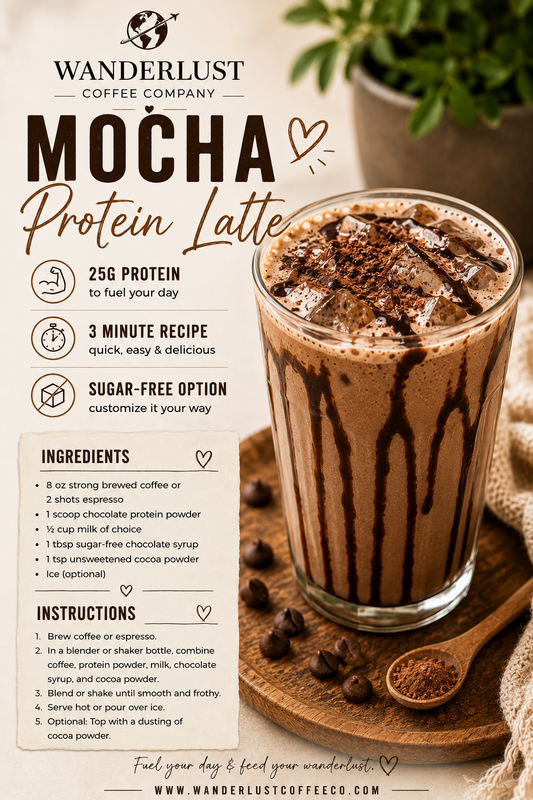 Mocha Protein Latte: An Easy 3-Minute Coffee Recipe